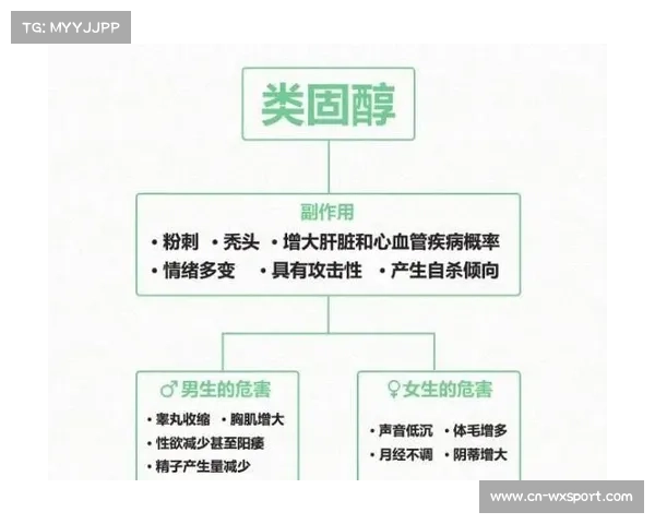 国际箭联加强反兴奋剂措施 世锦赛样本检测量大幅提升50% 国际箭联加强反兴奋剂措施 世锦赛样本检测量大幅提升50%