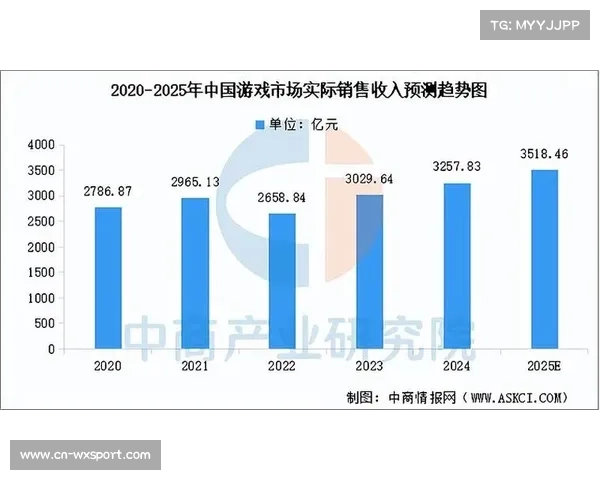 产业经济分析：中国资本注入格斗赛事，IP运营与商业化模式探索