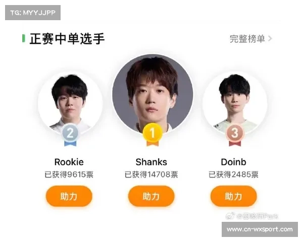 全明星赛折射LPL赛区现状：人气与实力、国际化与本土化的平衡之道