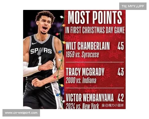 圣诞大战经典回顾：文班亚马42分18篮板的生涯之夜